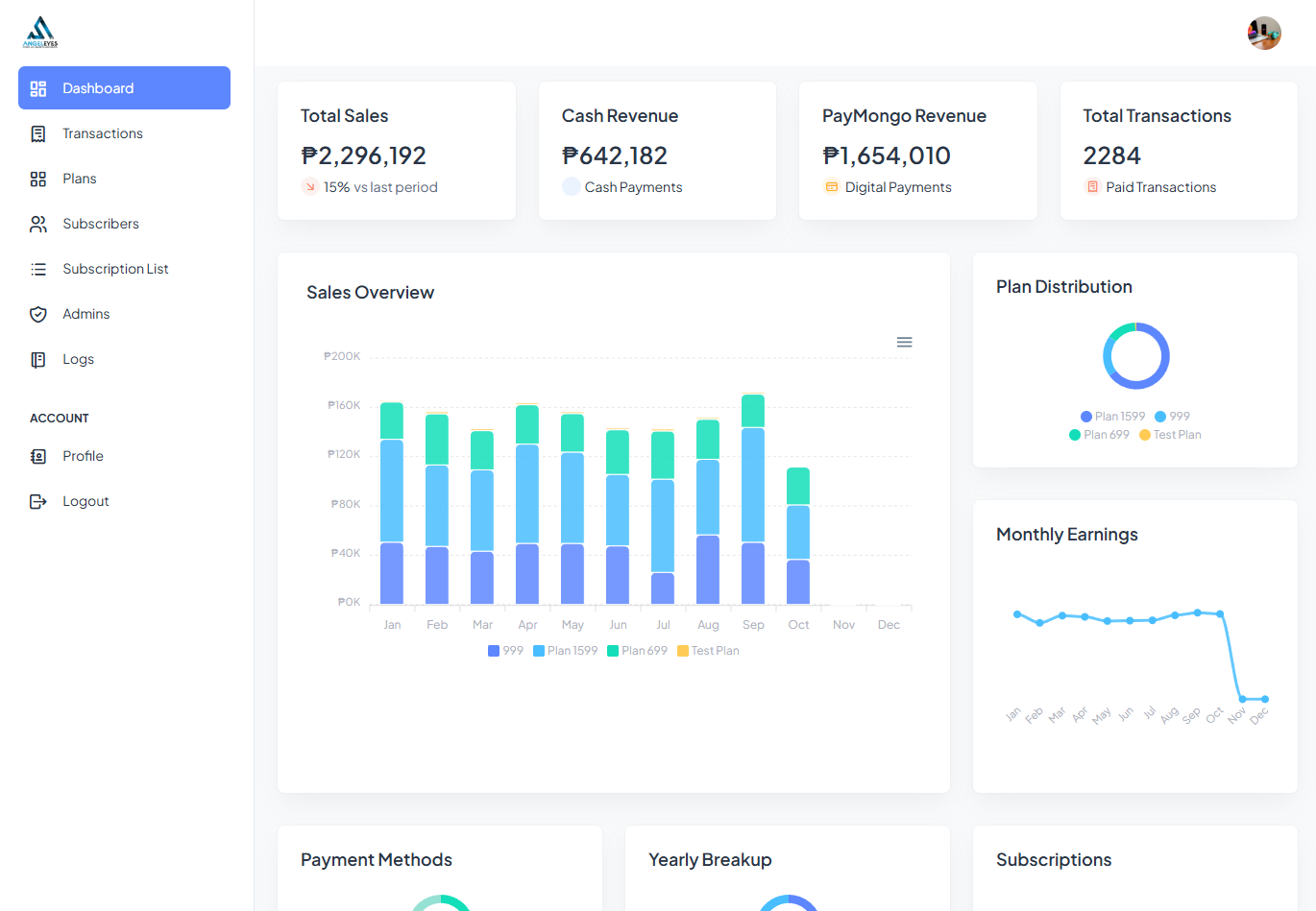E-commerce Website